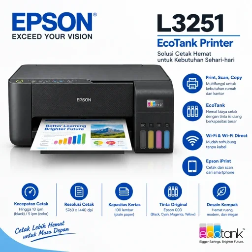 Driver Epson L3251